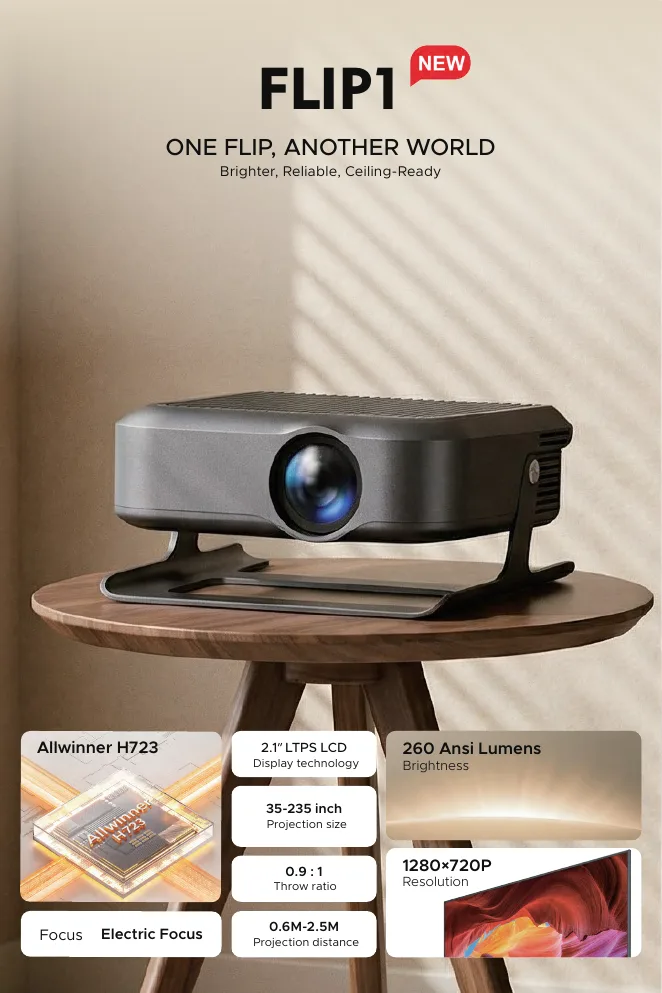 JUNUO FLIP1 projector and factory specifications