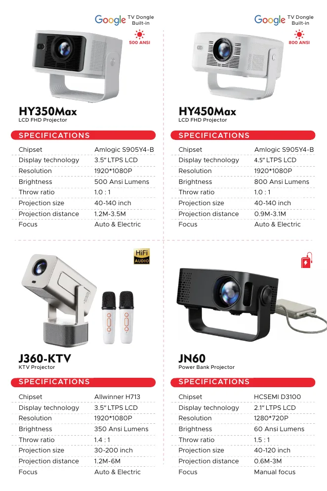 JUNUO HY350Max HY450Max J360 KTV and JN60 projector models