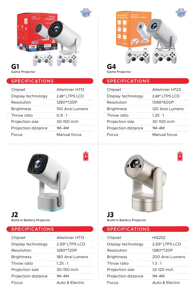 JUNUO G1 G4 J2 and J3 gaming and battery projector models