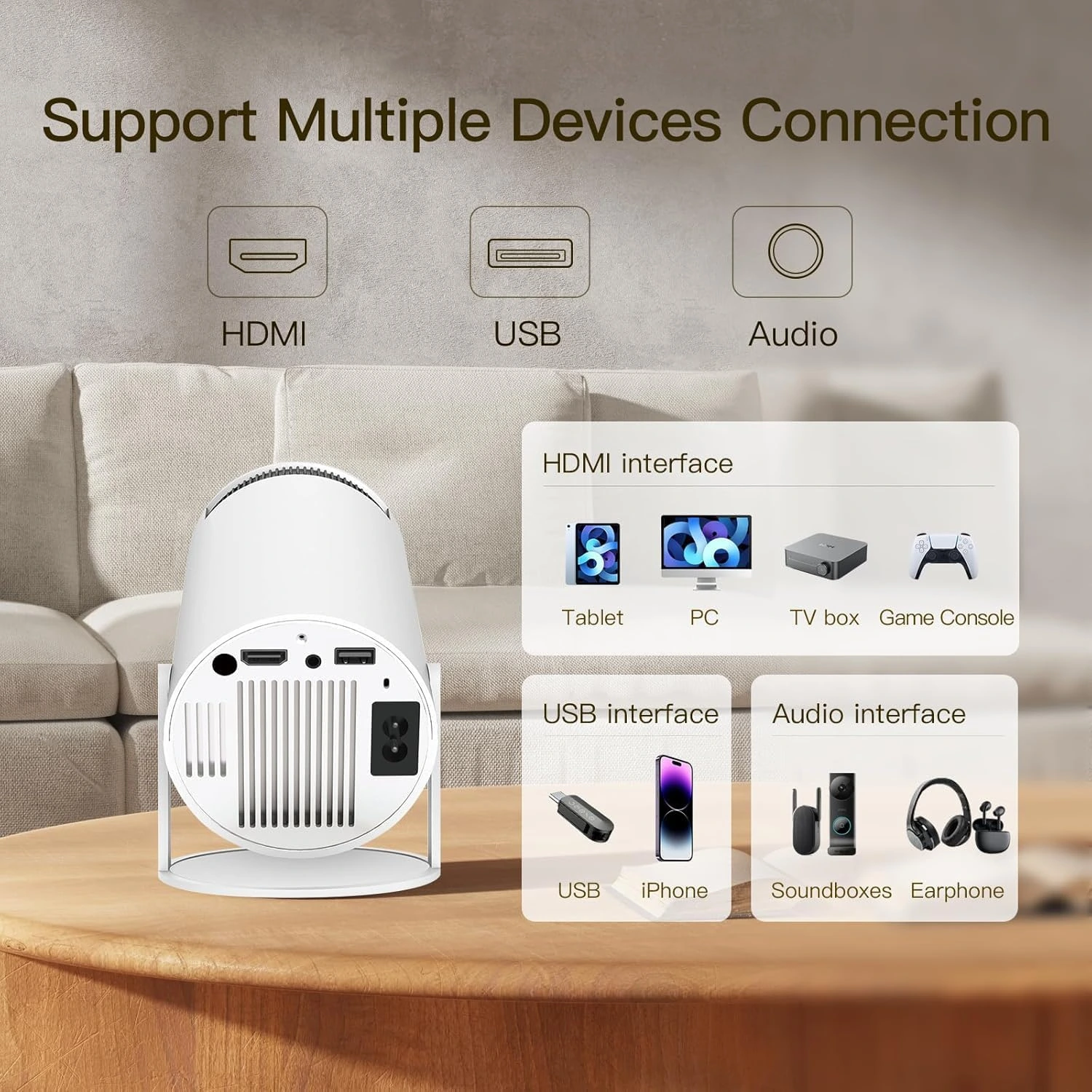 HY300Pro projector with HDMI USB and AUX connection ports
