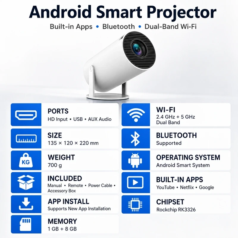 HY300Pro Android projector specifications with dual-band WiFi, Bluetooth, built-in apps, RK3326 chip and 1GB plus 8GB memory