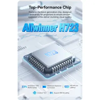 TURN1 Allwinner H723 projector chipset