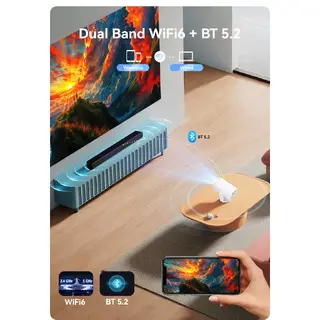 TURN1 dual-band Wi-Fi 6 and Bluetooth 5.2 connectivity