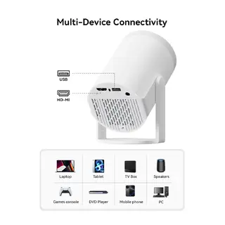 TURN1 HDMI and USB device connectivity